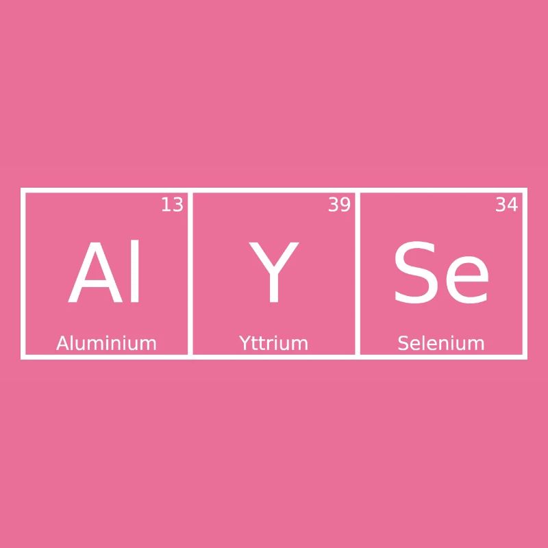 Alyse Name First name Chemistry Periodic Table Elements