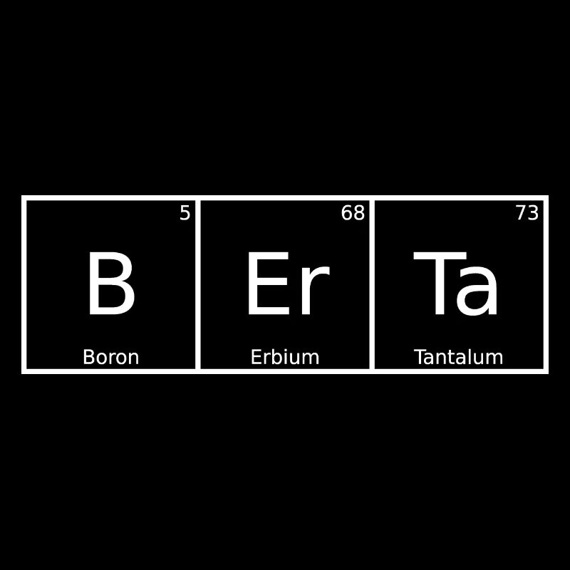 Berta Nom Prénom Chimie Tableau périodique Éléments