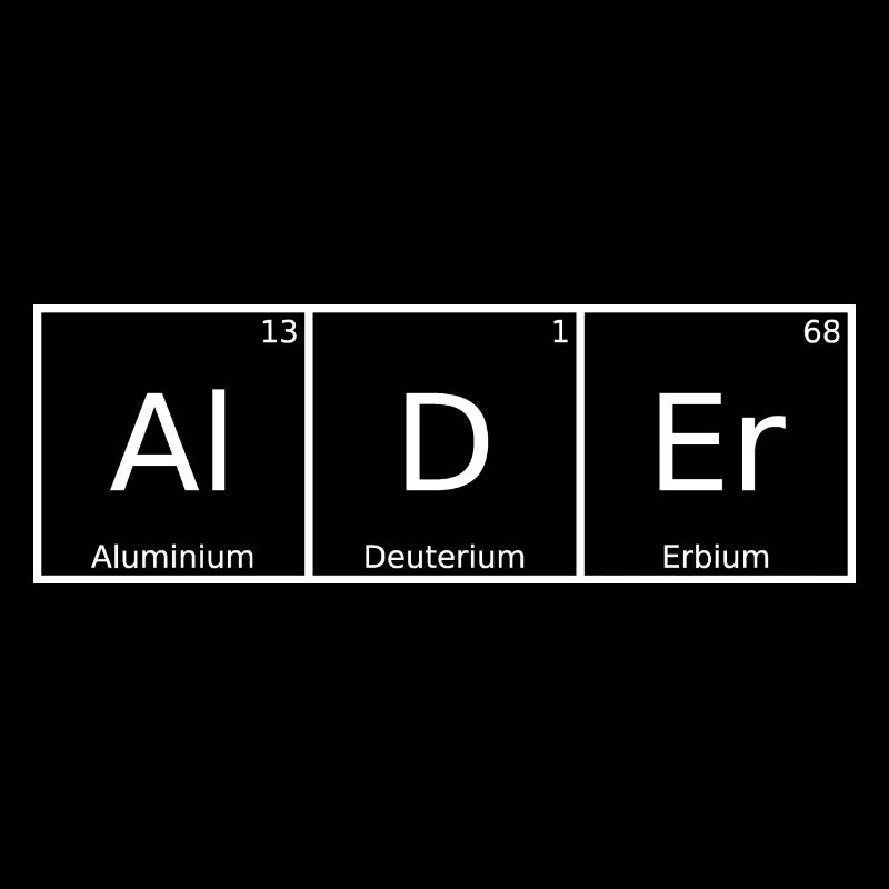 Aulne Nom Prénom Chimie Tableau périodique Eléments