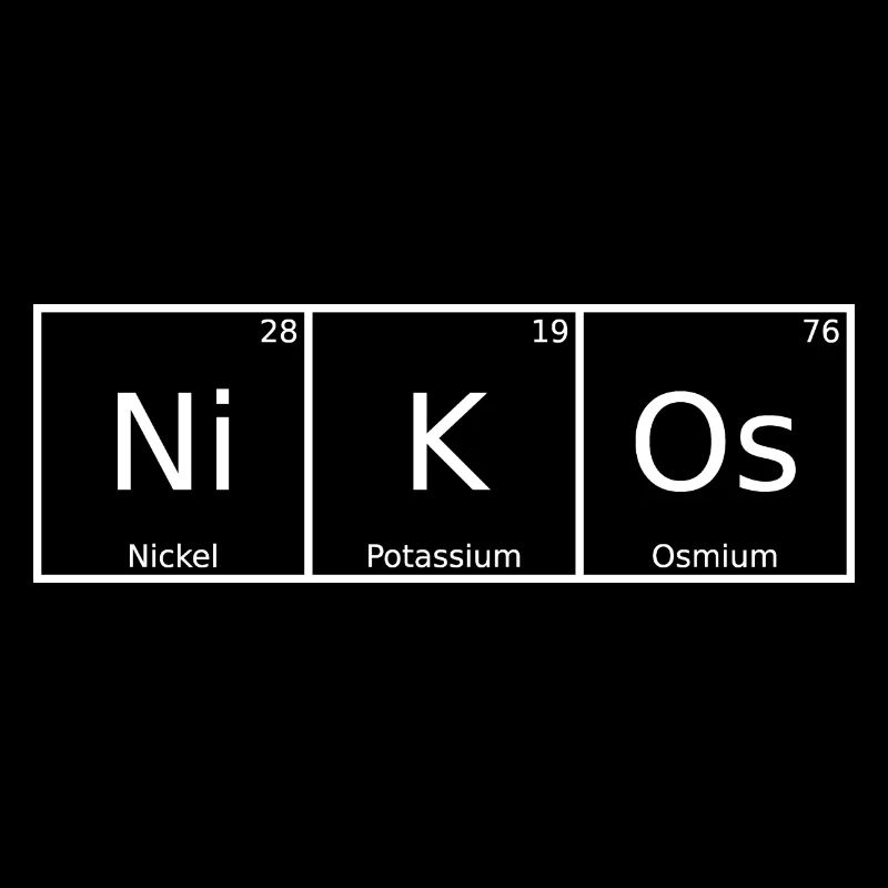 Nikos Nom Prénom Chimie Tableau périodique Éléments