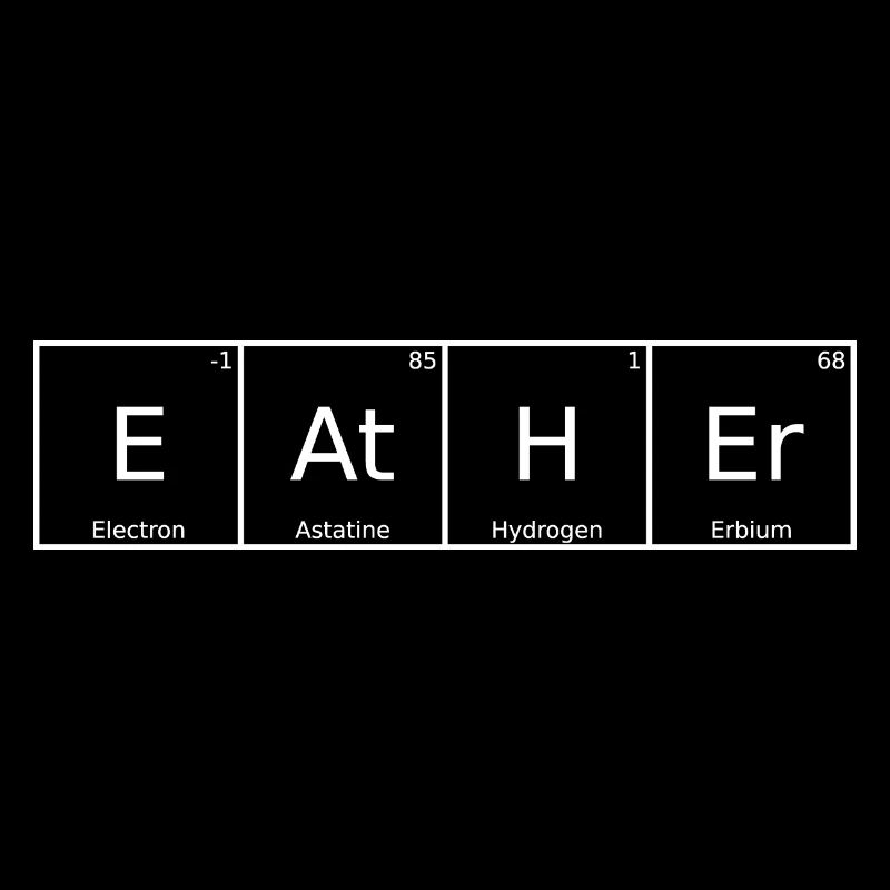 Eather Name Vorname Chemie Periodensystem Elemente