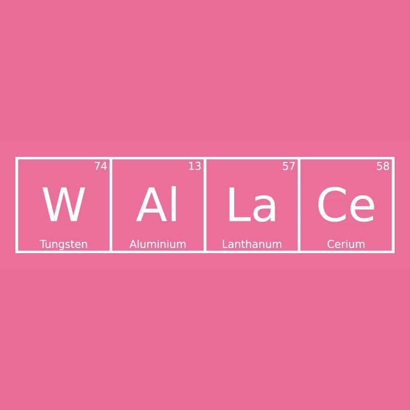 Wallace Name First Name Chemistry Periodic Table Element