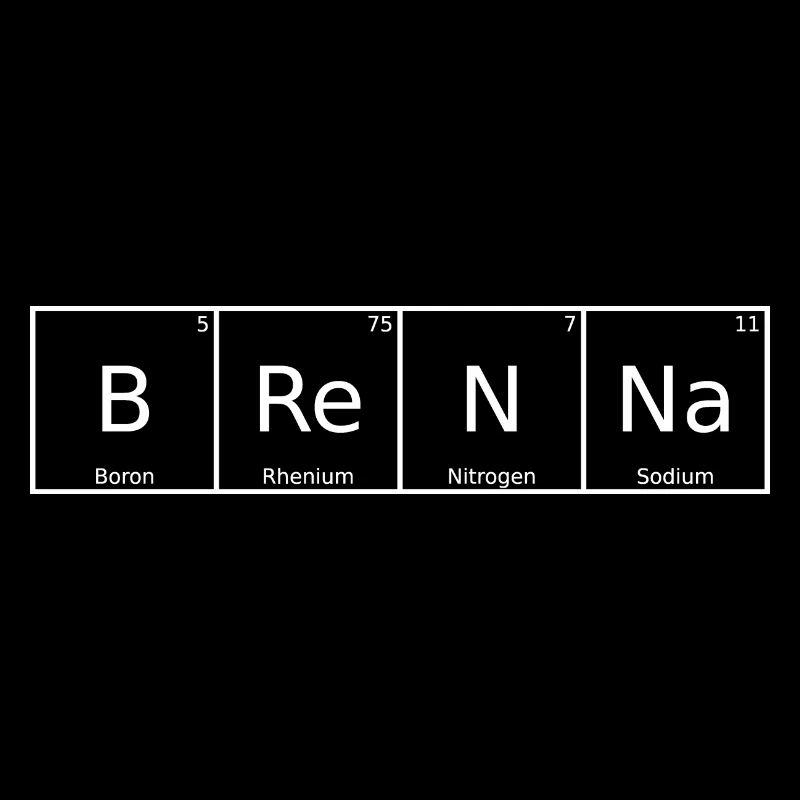 Brenna Name First Name Chemistry Periodic Table Elements