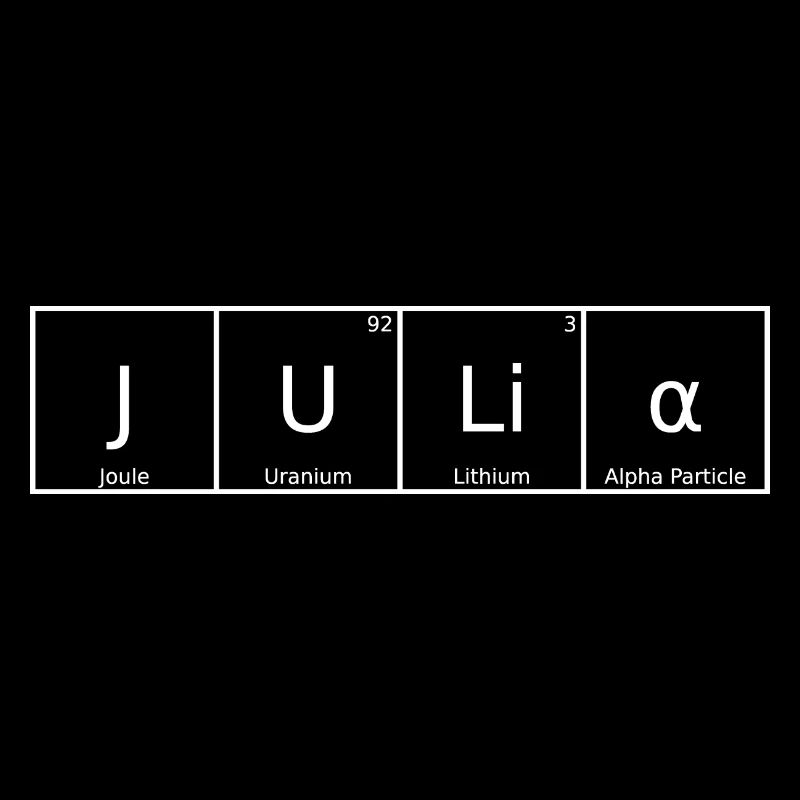 Julia Name First Name Chemistry Periodic Table Elements