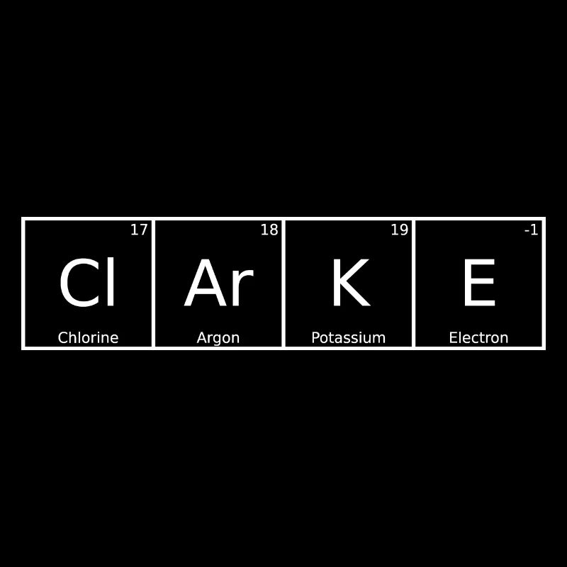 Clarke Surname First Name Chemistry Periodic Table Elements