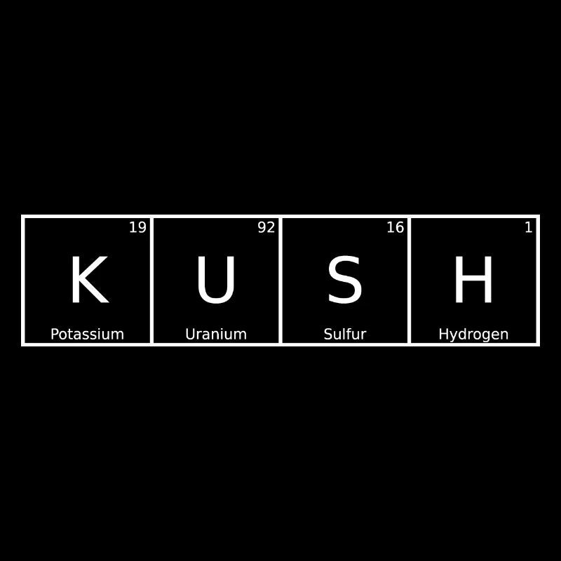 Kush Nom Prénom Chimie Tableau périodique Éléments