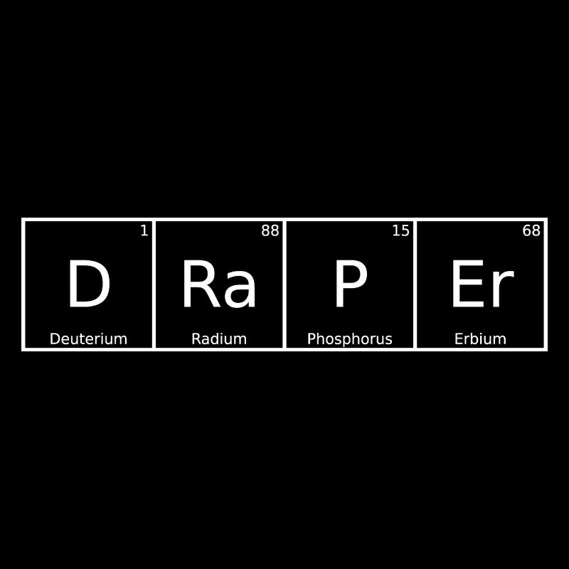 Draper Nom Prénom Chimie Tableau périodique Éléments