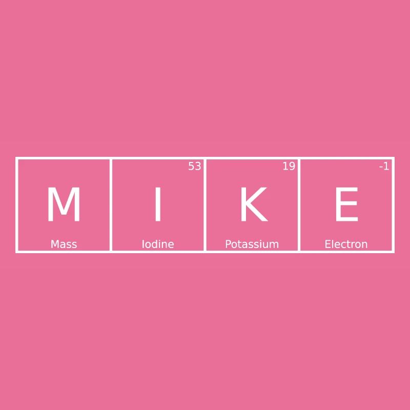 Mike Surname First Name Chemistry Periodic Table Elements