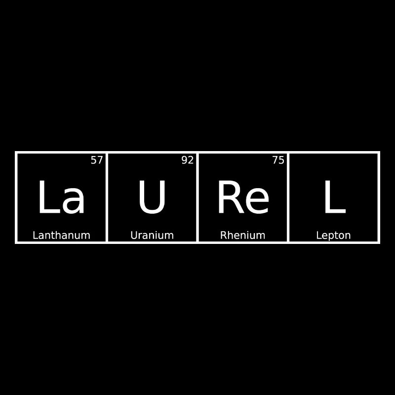 Laurel Nom Prénom Chimie Tableau périodique Éléments