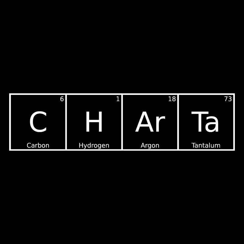 Charter Name First Name Chemistry Periodic Table Elements