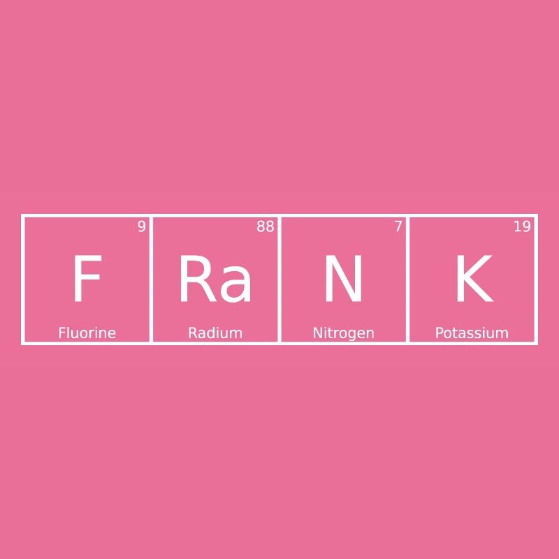 Frank Name First Name Chemistry Periodic Table Elements