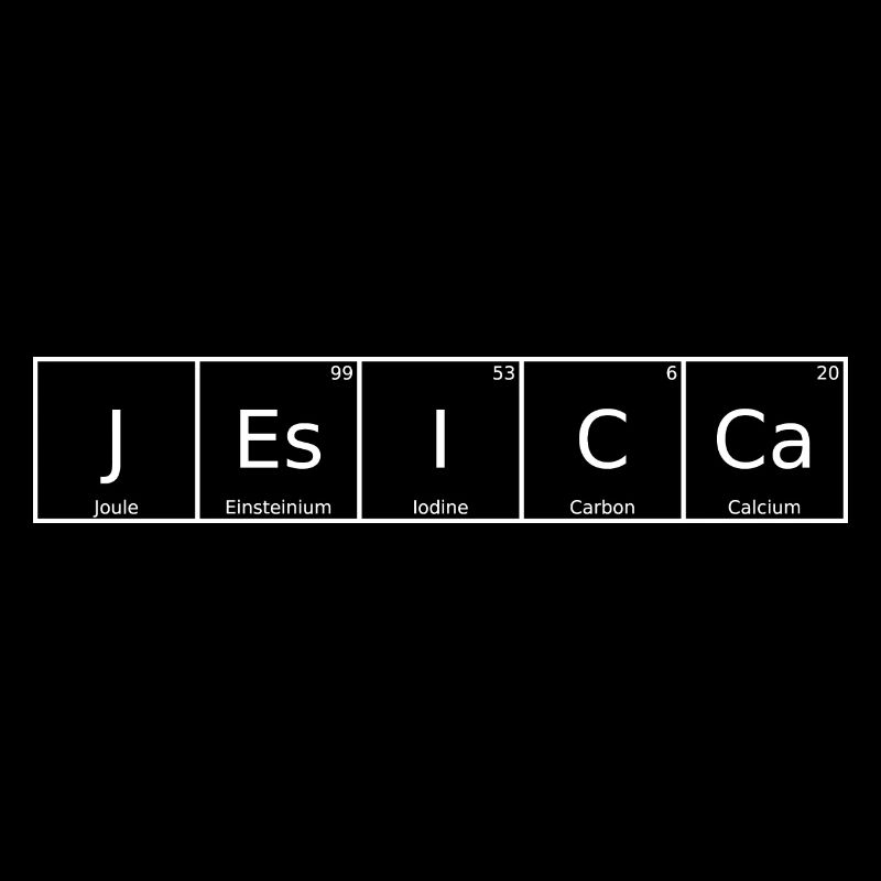 Jesicca Nom Prénom Chimie Élément du tableau périodique