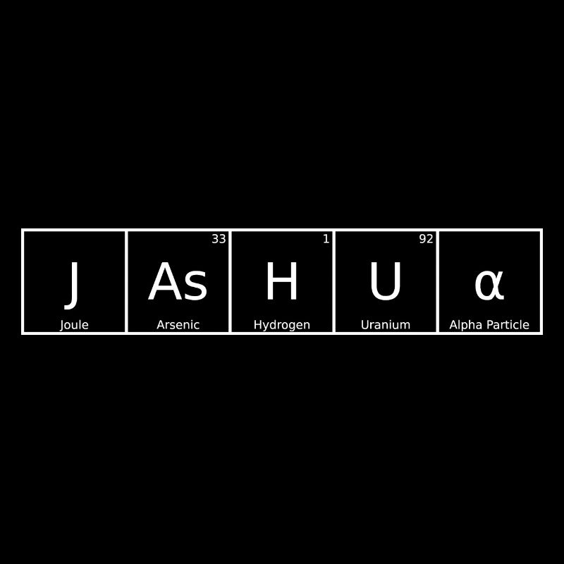 Jashua Name First Name Chemistry Periodic Table Elements