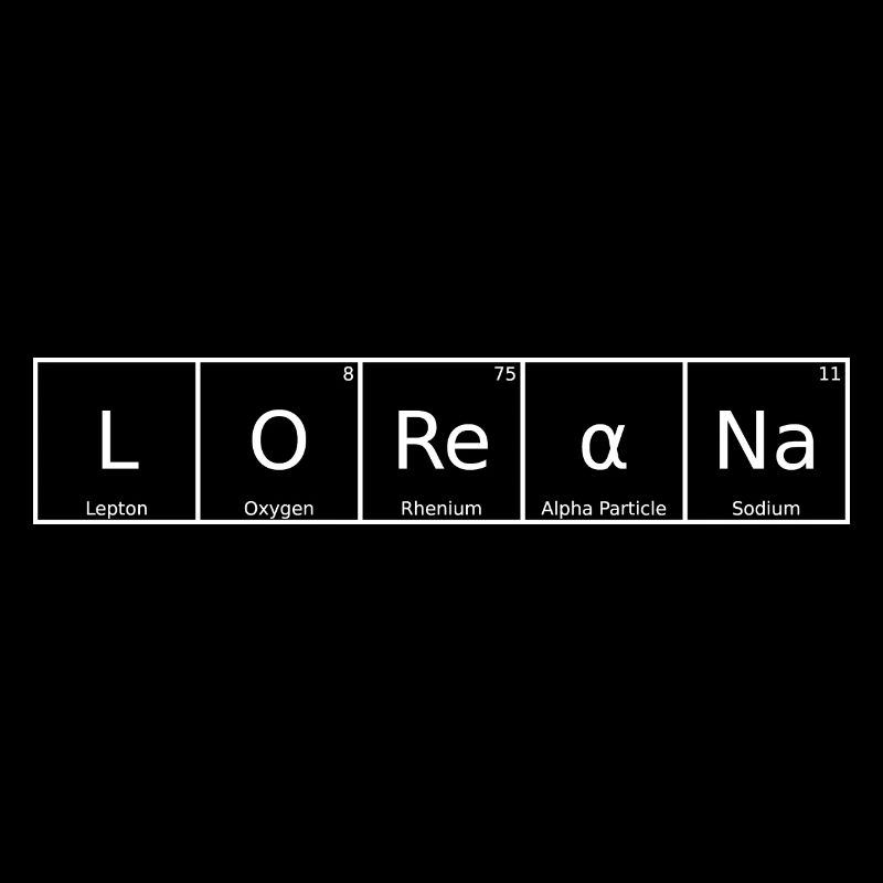 Loreana Nom Prénom Chimie Élément du tableau périodique