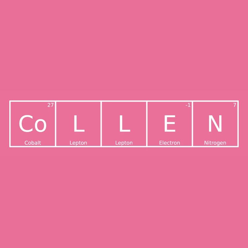 Collen Name First Name Chemistry Periodic Table Elements