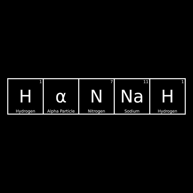 Hannah Surname First Name Chemistry Periodic Table Elements