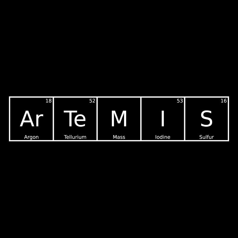 Artemis Surname First Name Chemistry Periodic Table Element
