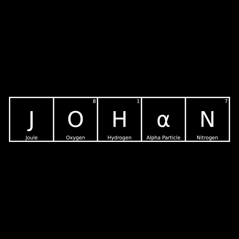 Johan Surname First Name Chemistry Periodic Table Elements