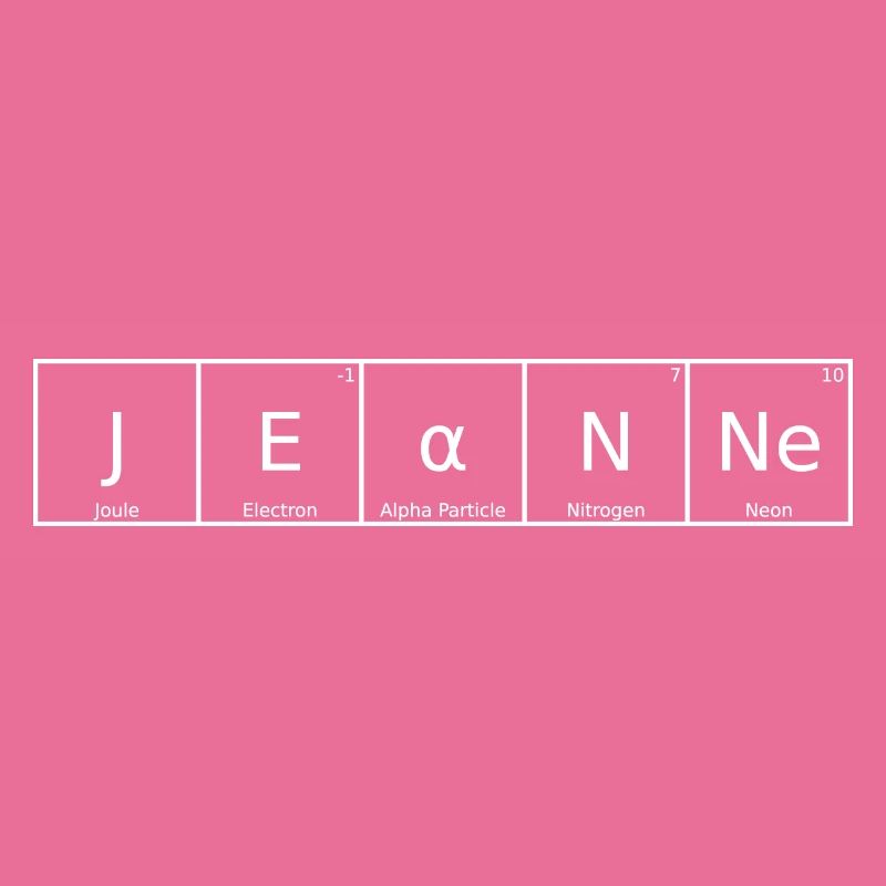 Jeanne Surname First name Chemistry Periodic Table Elements