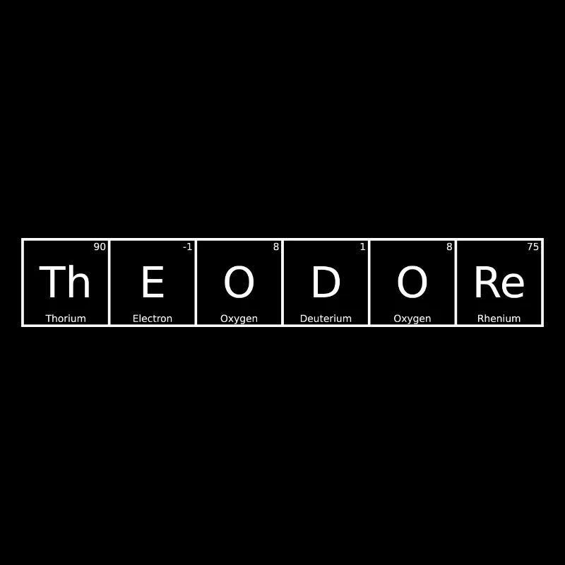 Theodore Name First Name Chemistry Periodic Table