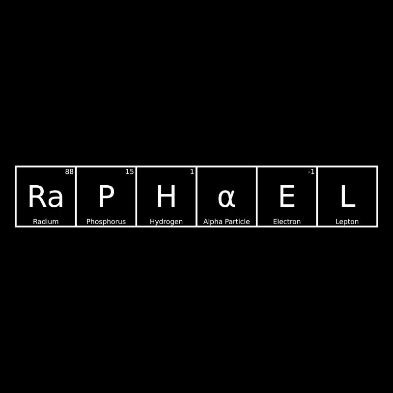 Raphaël Nom Prénom Chimie Tableau périodique Élément