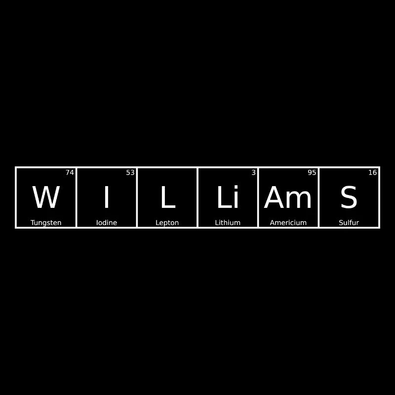 Williams Surname First name Chemistry Periodic Table