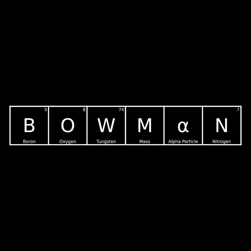 Bowman Surname First Name Chemistry Periodic Table Elements