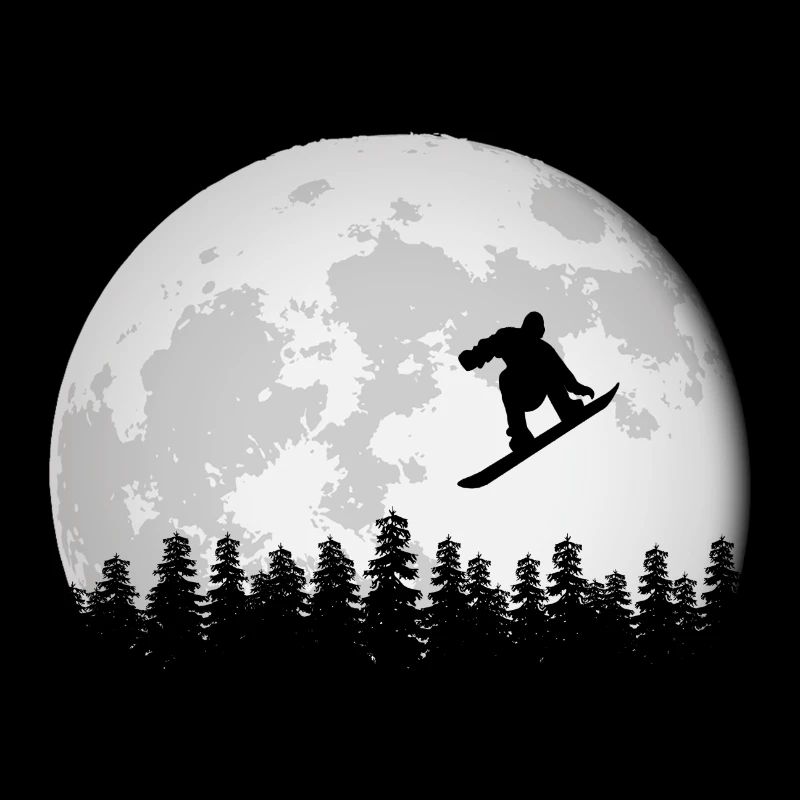 Snowboard