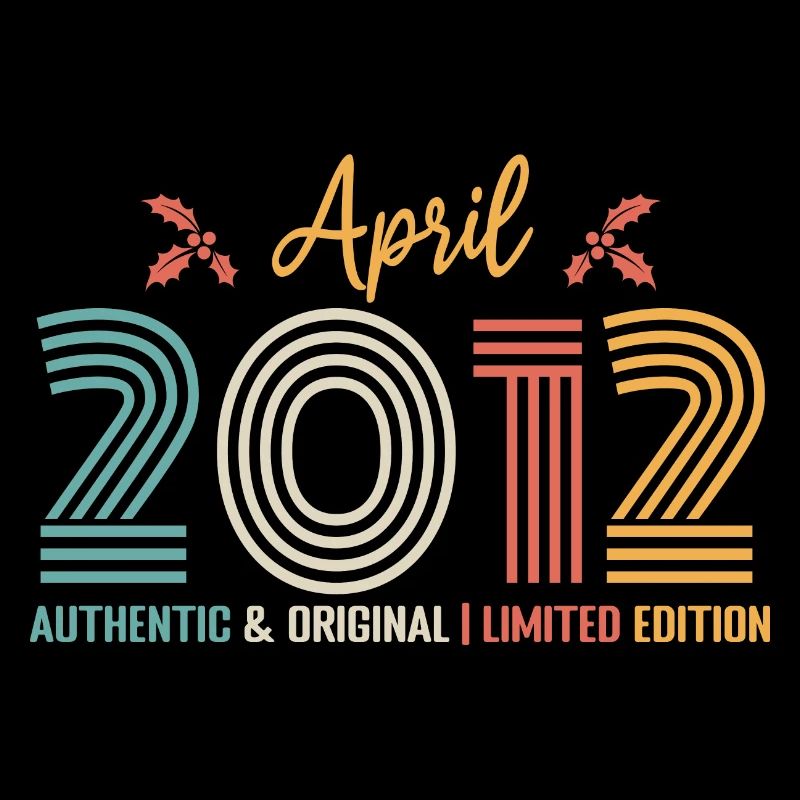 April 2012 Jubiläum April 2012 Retro