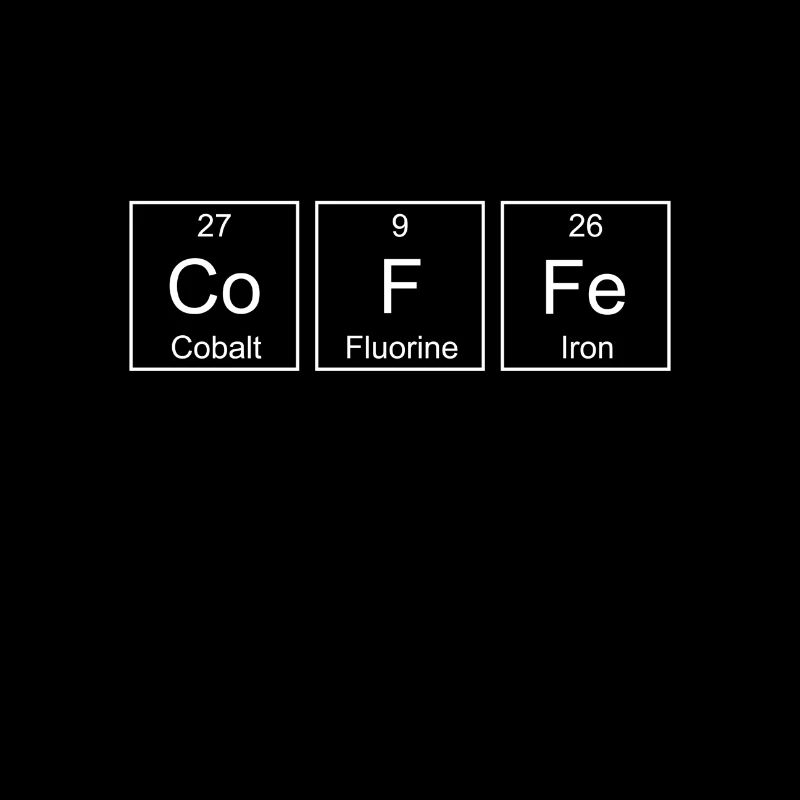 Coffe Periodic Table