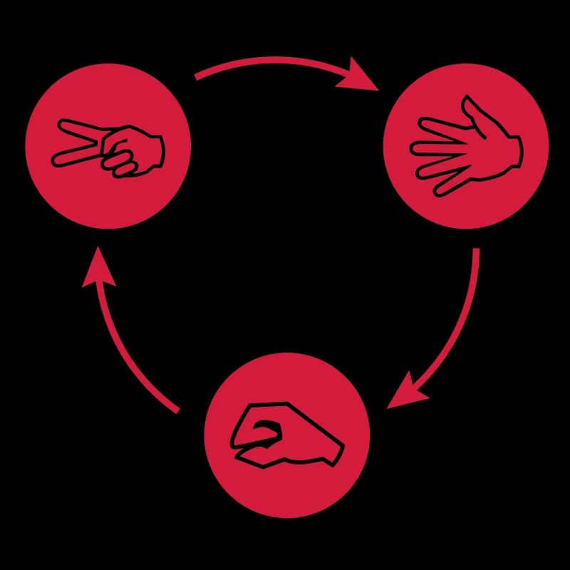 Schnick Schnack Schnuck