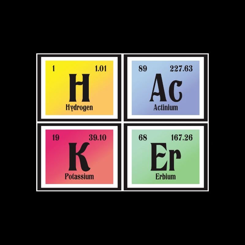 Hacker | Periodic Table of Elements