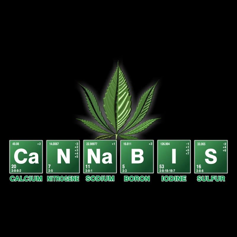 Le cannabis