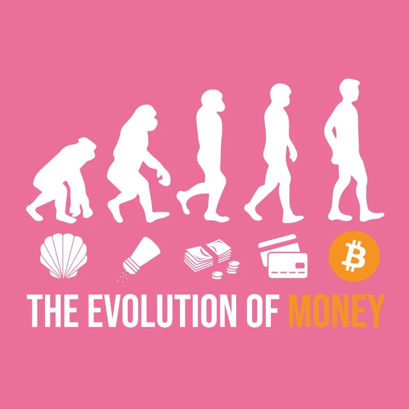 Bitcoin Evolution