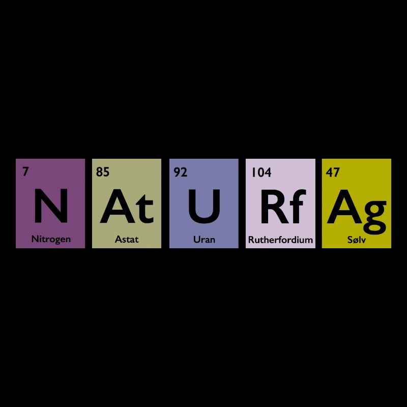 Wissenschaft