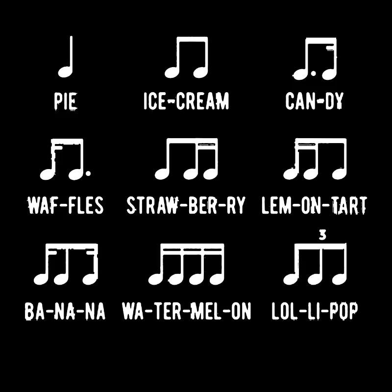 notes de musique