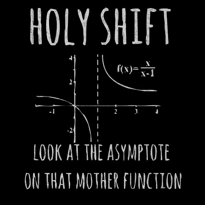 Physics, Physics teacher, Physics studies, Physics stud