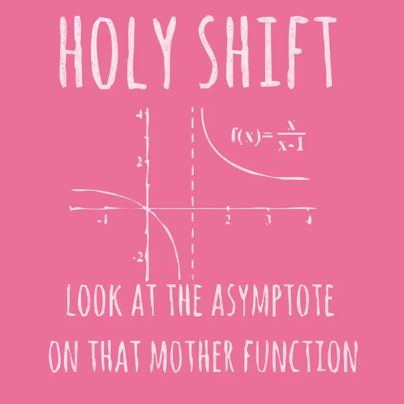 Physics, Physics teacher, Physics studies, Physics stud