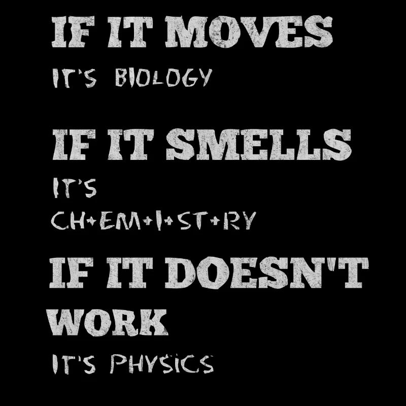 Physics, Physics teacher, Physics studies, Physics stud