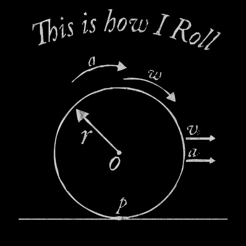Physics, Physics teacher, Physics studies, Physics stud