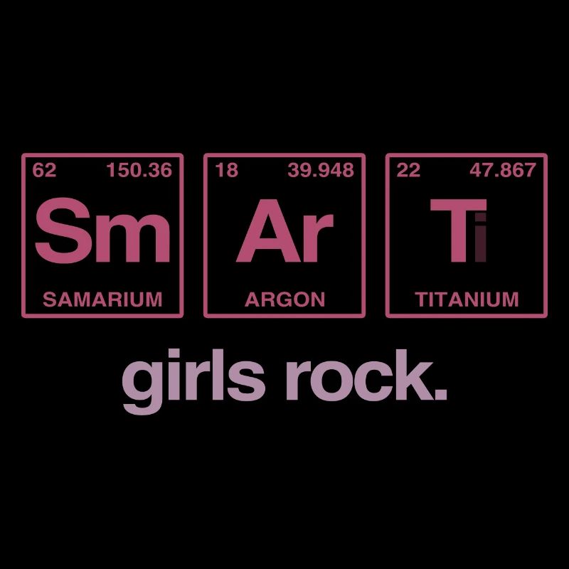 SMART GIRLS ROCK - Elements Perdiode System