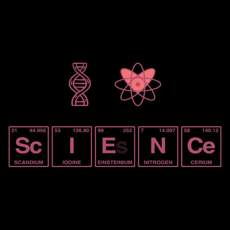 I LOVE SCIENCE - Research Symbols