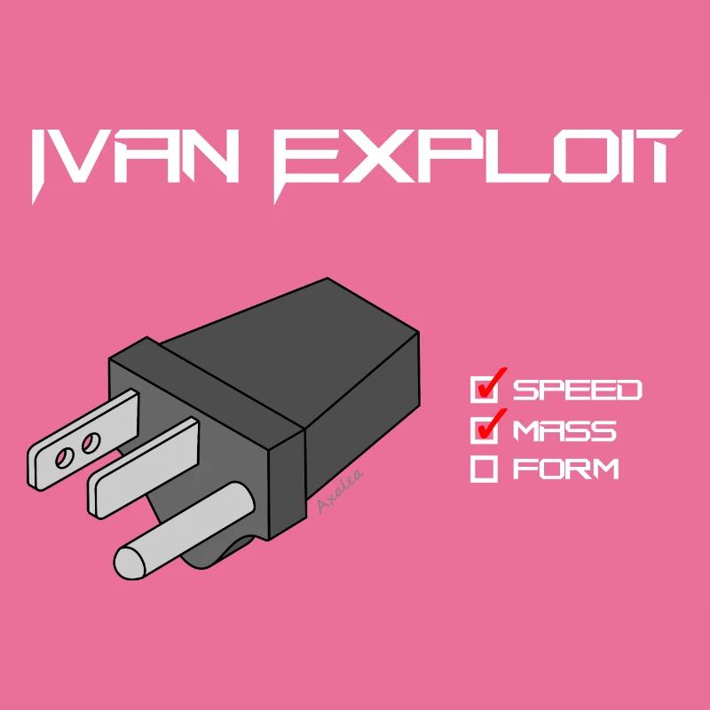 Ivan Exploit - 3D CAD Speedmodeling - Checklist