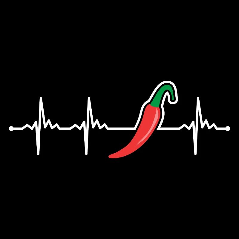 Chili Pfeffer