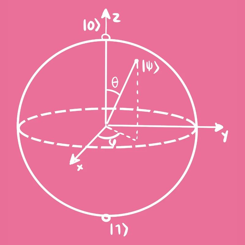 Quantenbit Physikerlehrer