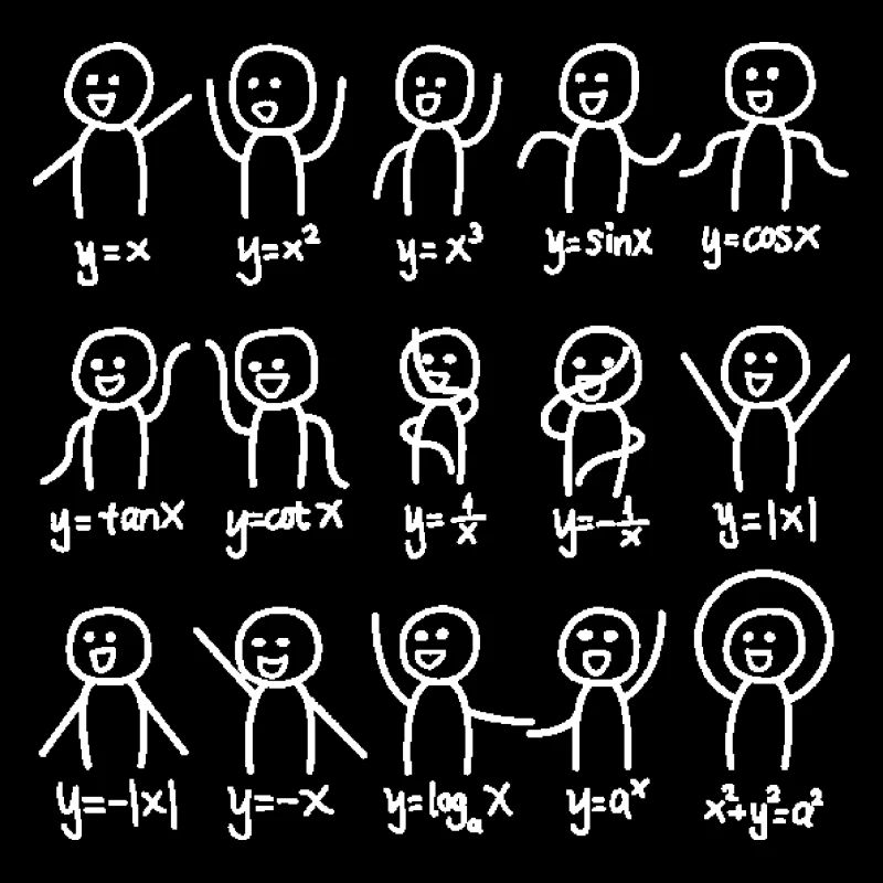 Algebra Dance Funny Graph Figures Math Equation T-