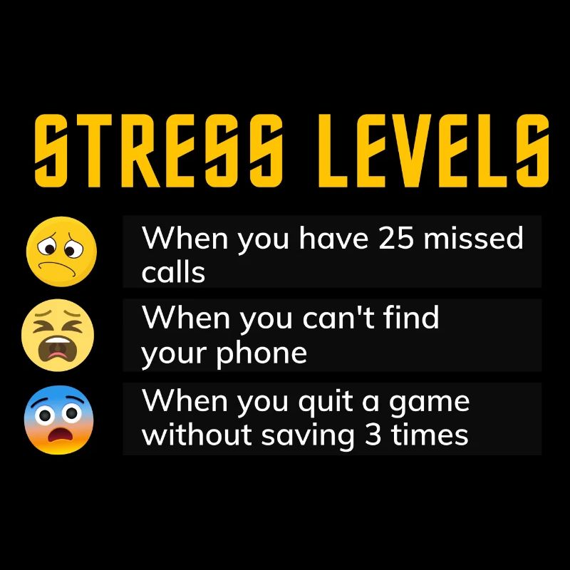 Stresslevel