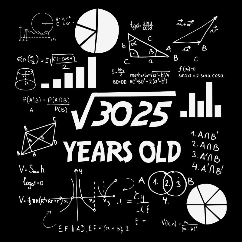 Square Root of 3025 | 55 Birthday Math 55 Years
