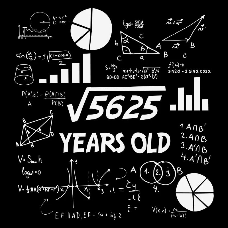 Square Root of 5625 | 75 Birthday Math 75 Years