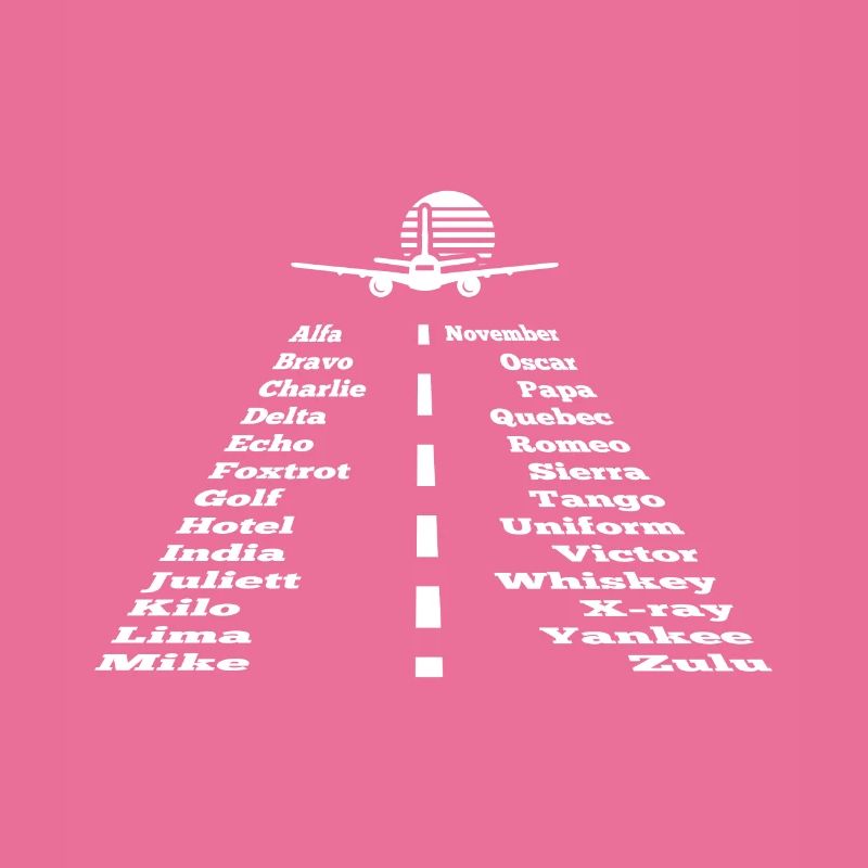 plan avionphonétique